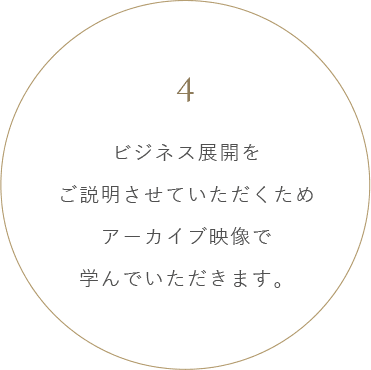 ビジネス展開をご説明させていただくためアーカイブ映像で学んでいただきます